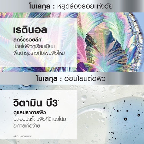 La Roche-Posay Retinol B3 Serum เซรั่มบำรุงผิวหน้า ลดเลือนริ้วรอยร่องลึก เพื่อผิวดูตึงกระชับ 30 ml.