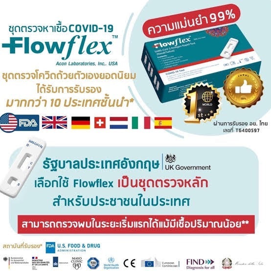 Flowflex กล่องเขียว 2in1 SARS-CoV2 2in1 1กล่อง 1ชุดตรวจ 1Test แหย่ปลายจมูกและน้ำลาย
