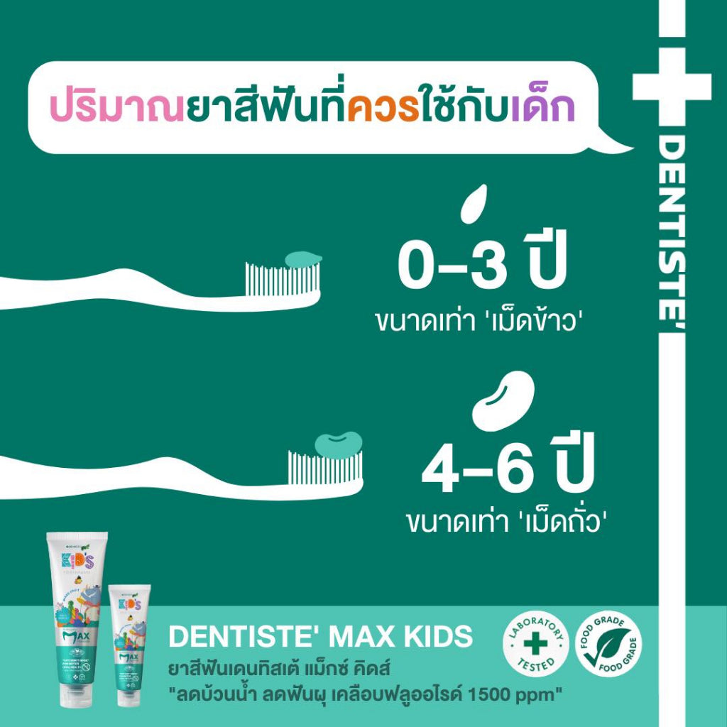 Dentiste' Premium Kids Set สำหรับเด็ก 6-12 ปี ยาสีฟันแปรงแห้งเด็ก Mixed Fruit 60g. Fluoride 1500ppm แปรงสีฟันเด็ก ขนนุ่ม