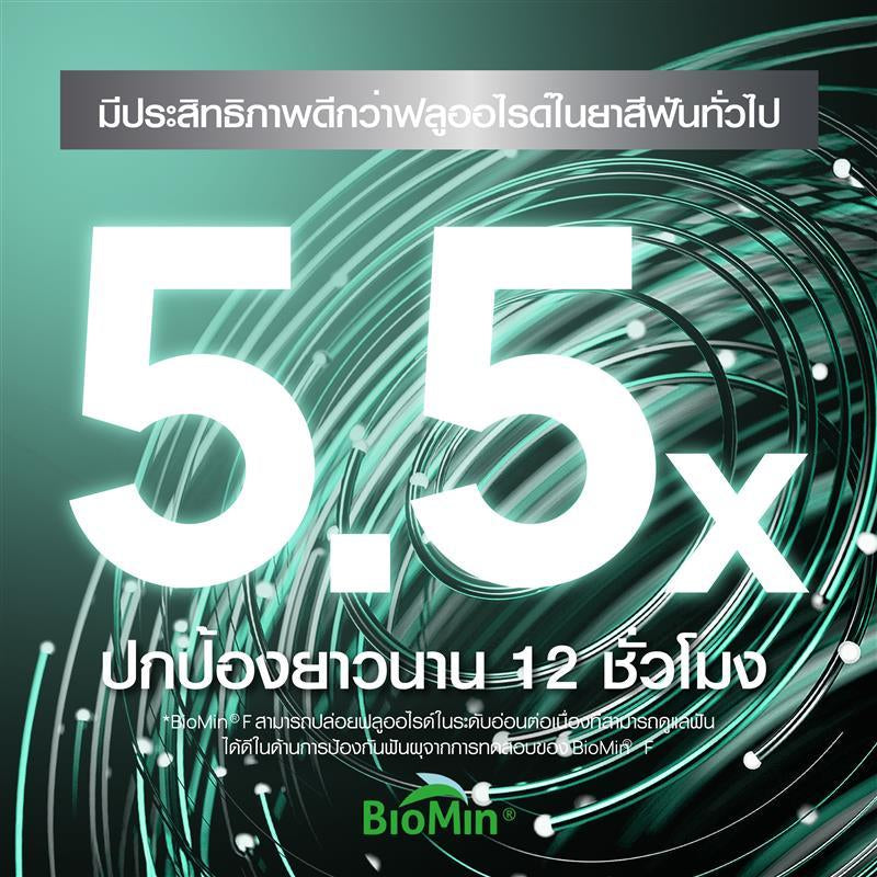 Dentiste’ Remin Biomin Tooth Serum