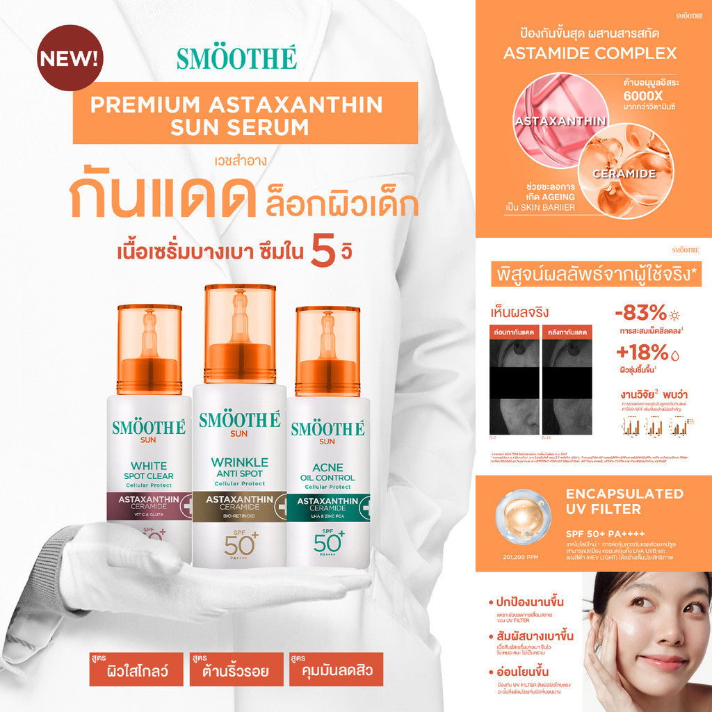 [2 Free 4] Smooth E Sun asta (Acne) 30 g. & Smooth E PHA-AHA Acne Spot and Pore 13 g.