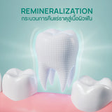 Dentiste' Max Fresh Breath