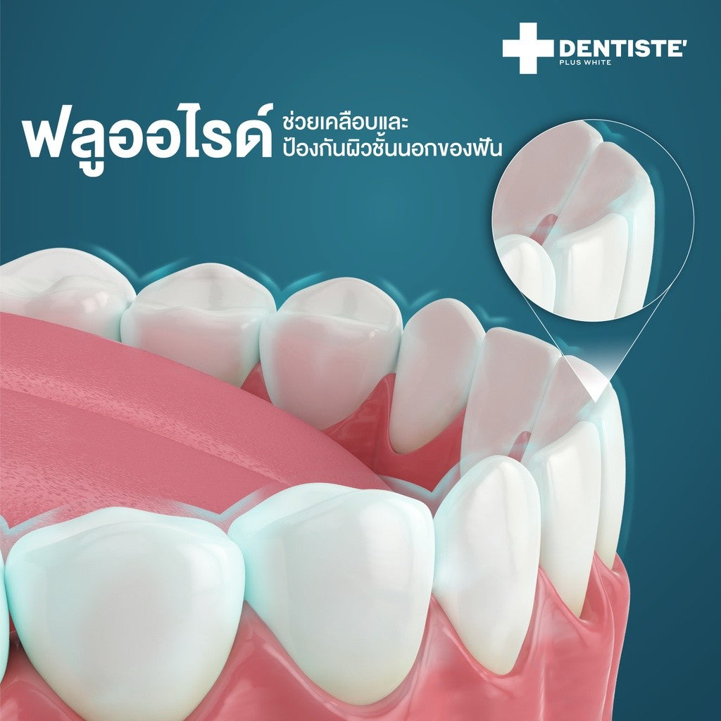 Dentiste’ Nano Repair & Sensicare Set เซ็ตฟื้นบำรุงและดูแลฟันอย่างอ่อนโยน