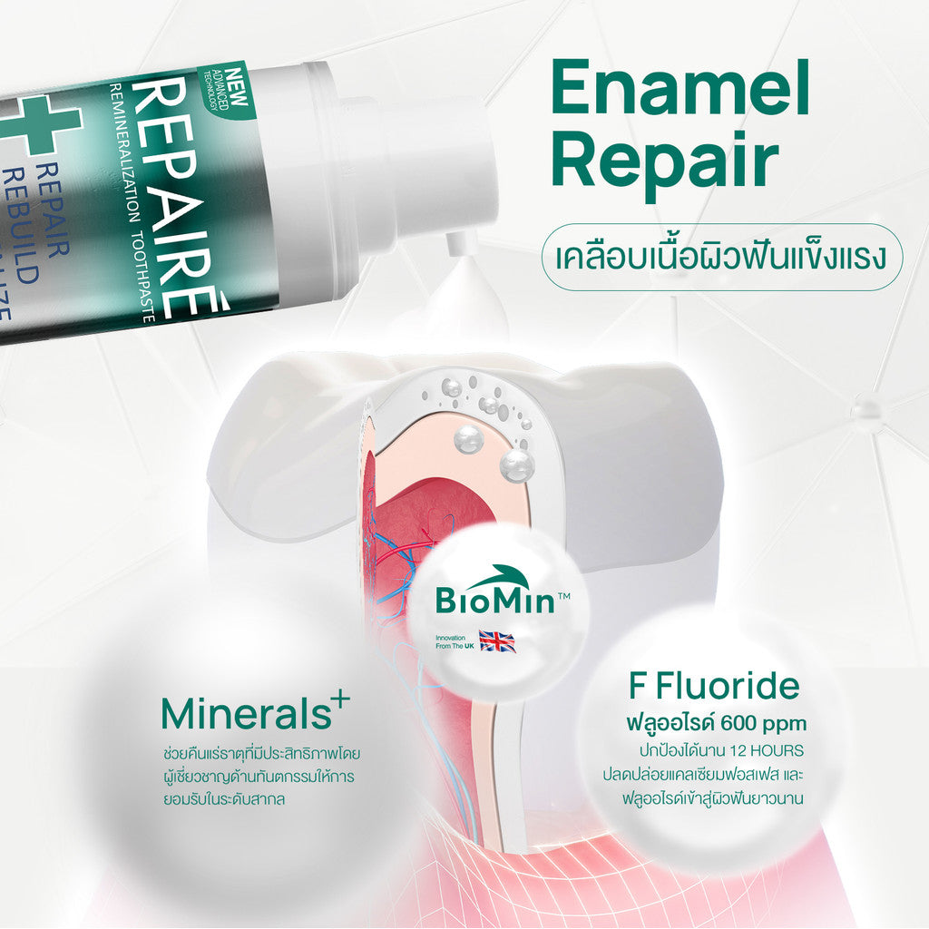 [1 Free 3] Dentiste' Repaire 2in1 70g Free Brush x2 Advanced Care x1