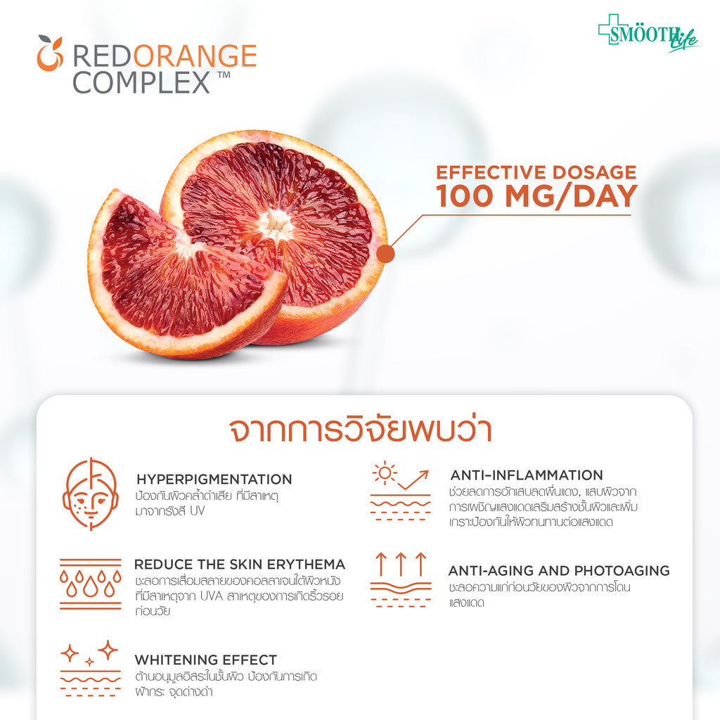 [1 Free 1] Smooth Life Sun Day 360