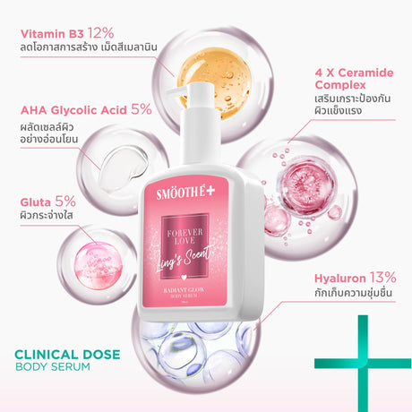 [NEW] Smooth E Radiant Glow Body Serum Forever Love LingLing 180 ml.