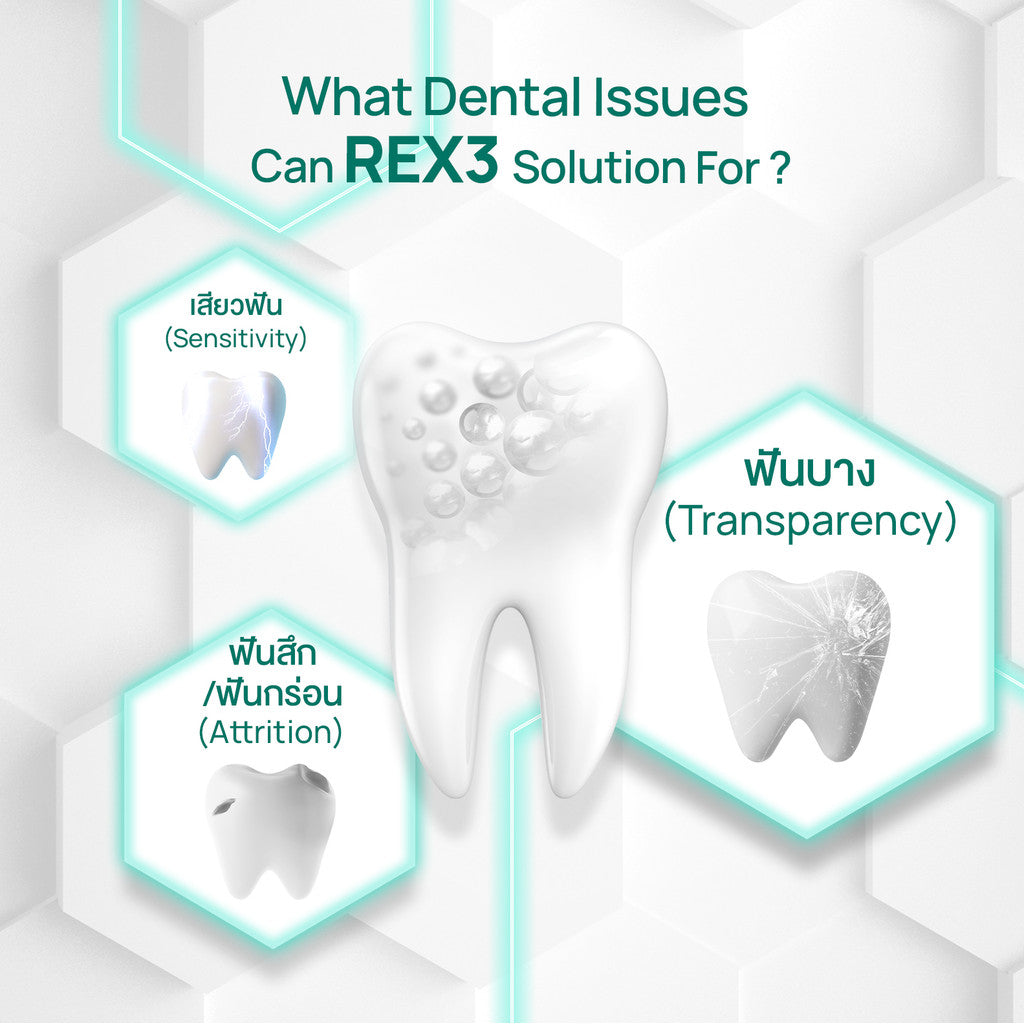 [1 Free 3] Dentiste' Repaire 2in1 70g Free Brush x2 Advanced Care x1