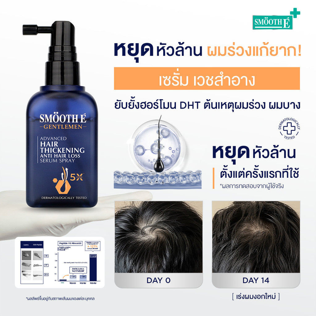 Smooth E Anti Hair Loss for Gentlemen Set