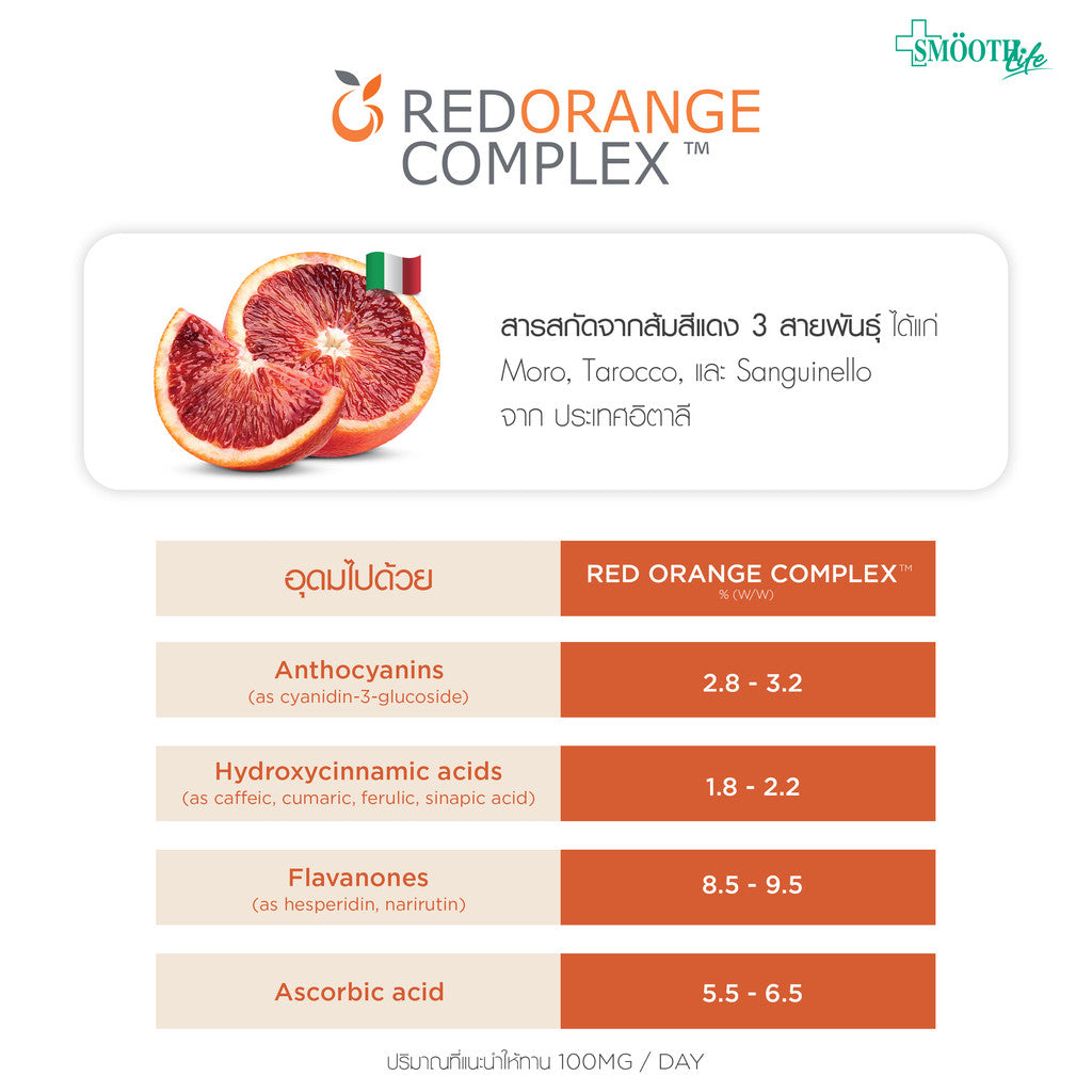 [1 Free 1] Smooth Life Sun Day 360