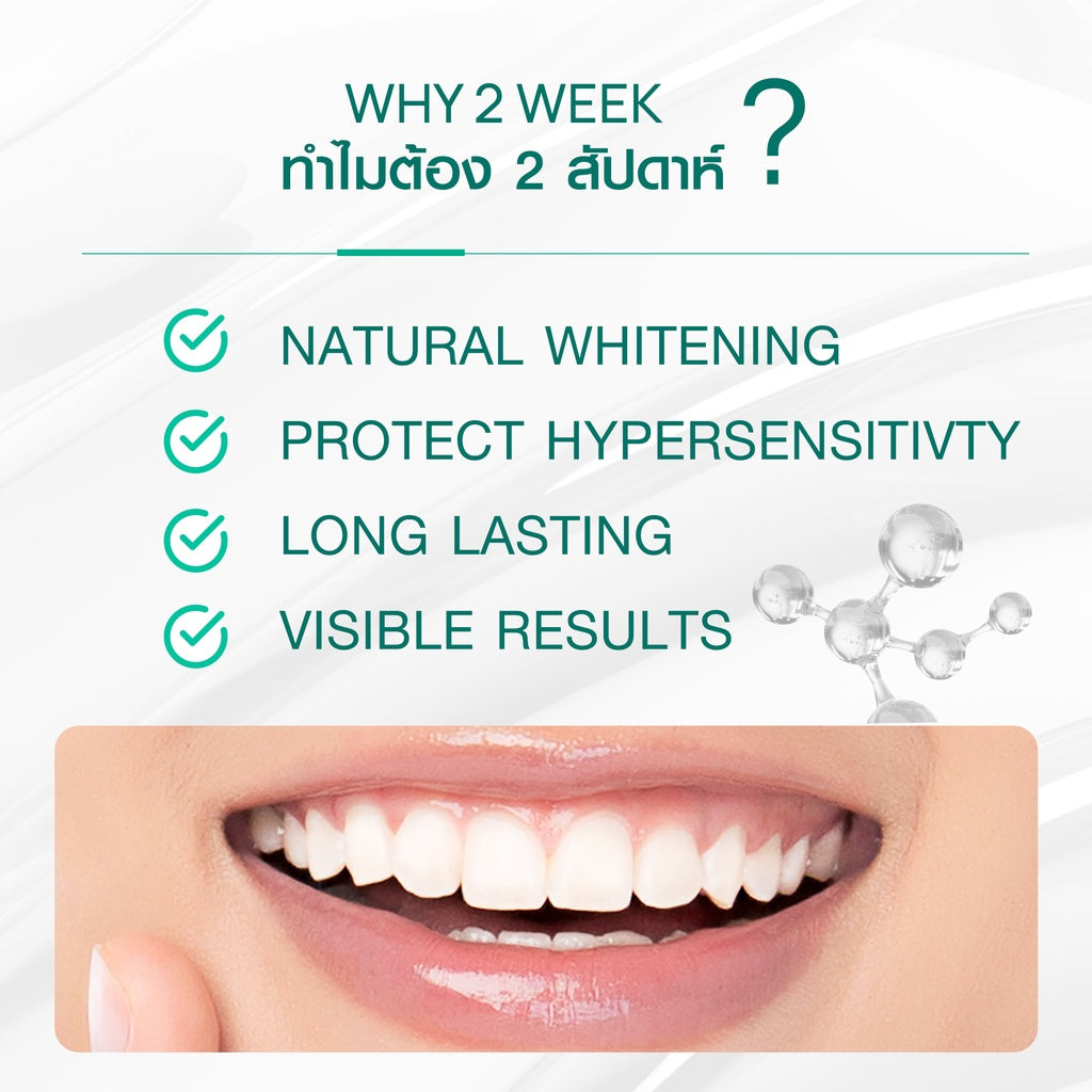 Dentiste' Travel Pack Whitening (Foldable) เซ็ตยาสีฟันสูตร Premium White พร้อมแปรงพับ แบบพกพา สำหรับท่องเที่ยว เดนทิสเต้