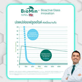 Dentiste' Repaire’ + Remin Free Advance Care Brush & Travel Set