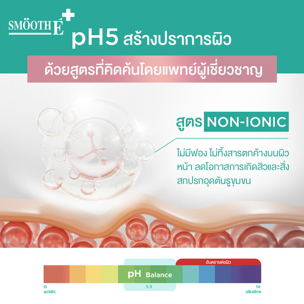 [2 Free 2] Smooth E Sun Asta SPF 50+ PA++++&Smooth E White Babyface Spotclear 80 ml. Free Smooth E Toner 60 ml.&Smooth E Sun Asta Acne 5 g.