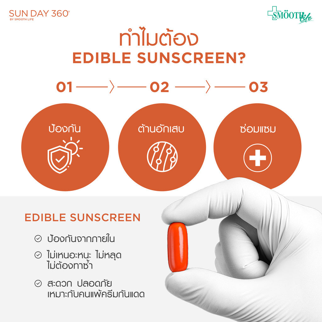 [1 Free 1] Smooth Life Sun Day 360
