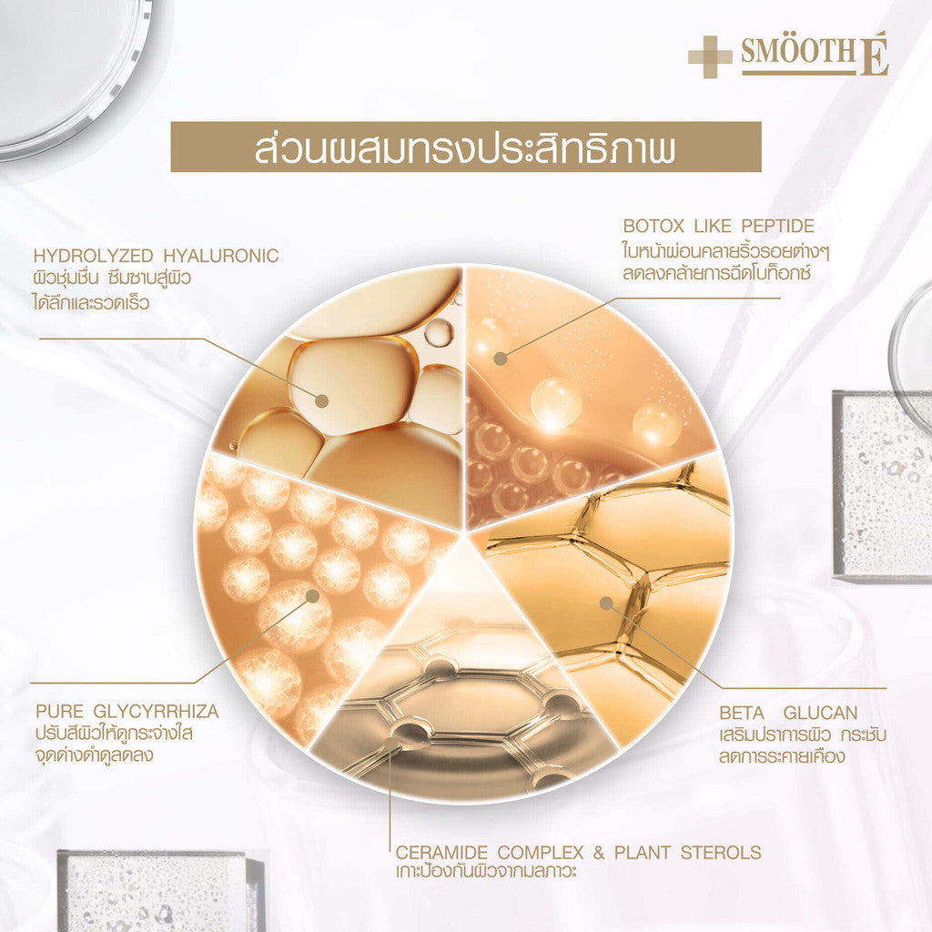 Smooth E Bright & Glow Set