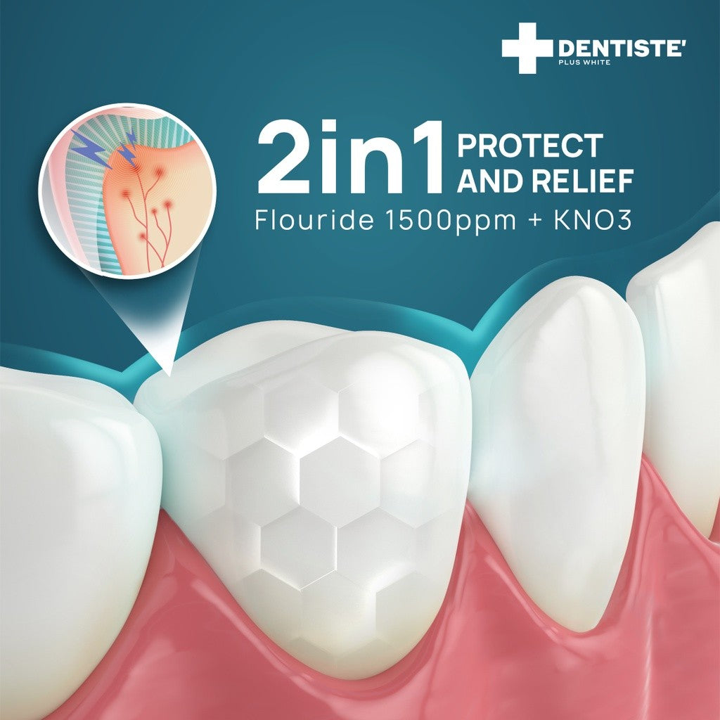 Dentiste’ Nano Repair & Sensicare Set เซ็ตฟื้นบำรุงและดูแลฟันอย่างอ่อนโยน