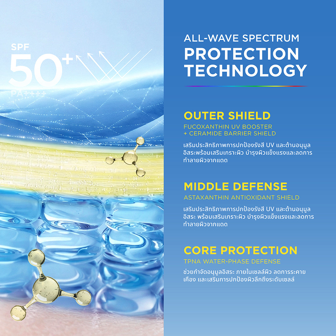 [NEW] Smooth E Sun ZERO Feel Protection 30 g.