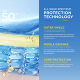 [NEW] Smooth E Sun ZERO Feel Protection 30 g.
