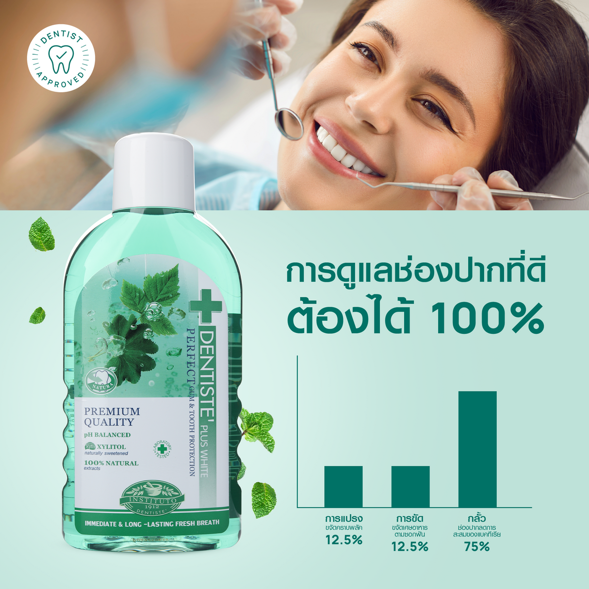 [Pack 6] Dentiste Oral Rinse 700 ml.