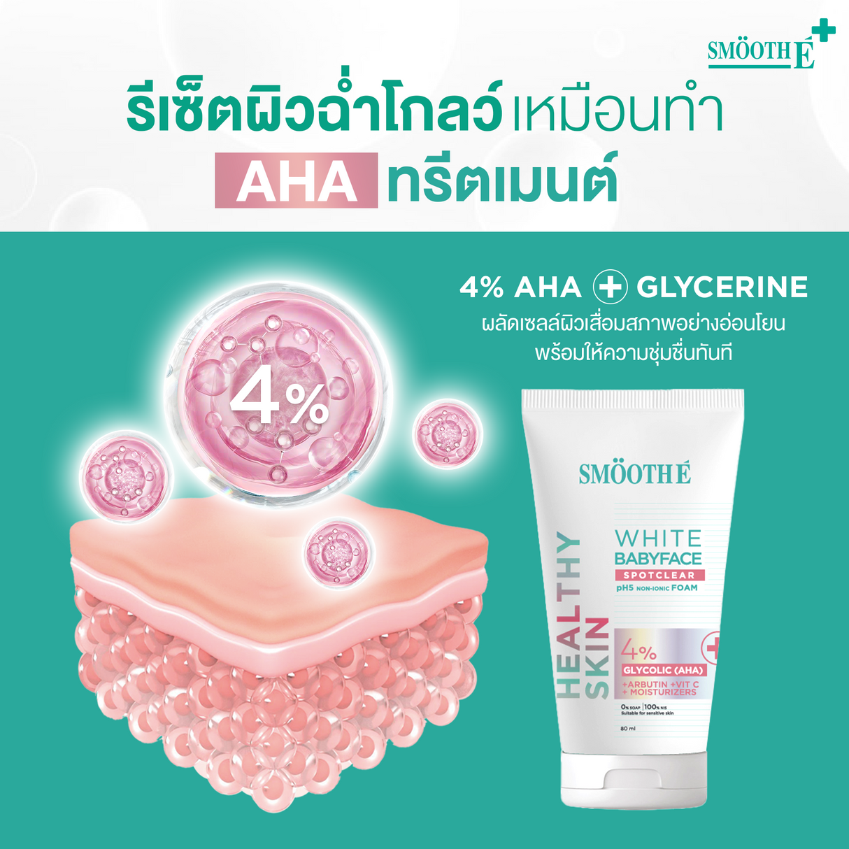 [NEW] Smooth E Sun ZERO Feel Protection 30 g. & Smooth E White Babyface Spot Clear 80 ml. & Smooth E Serum 13 g.