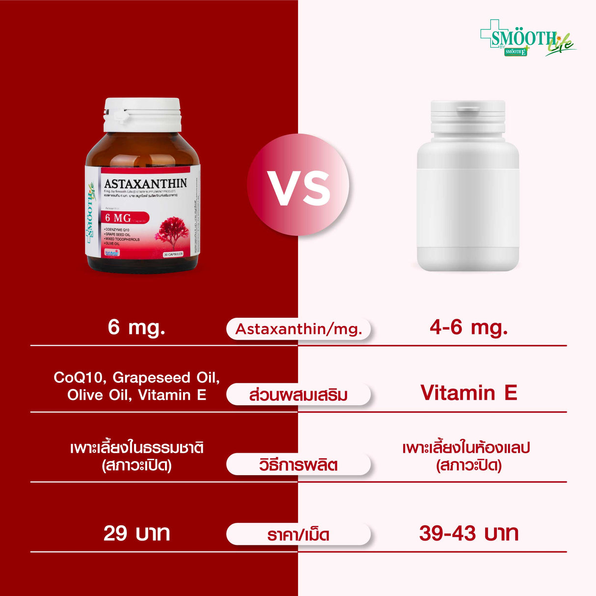 Smooth Life Astaxanthin 6 MG.