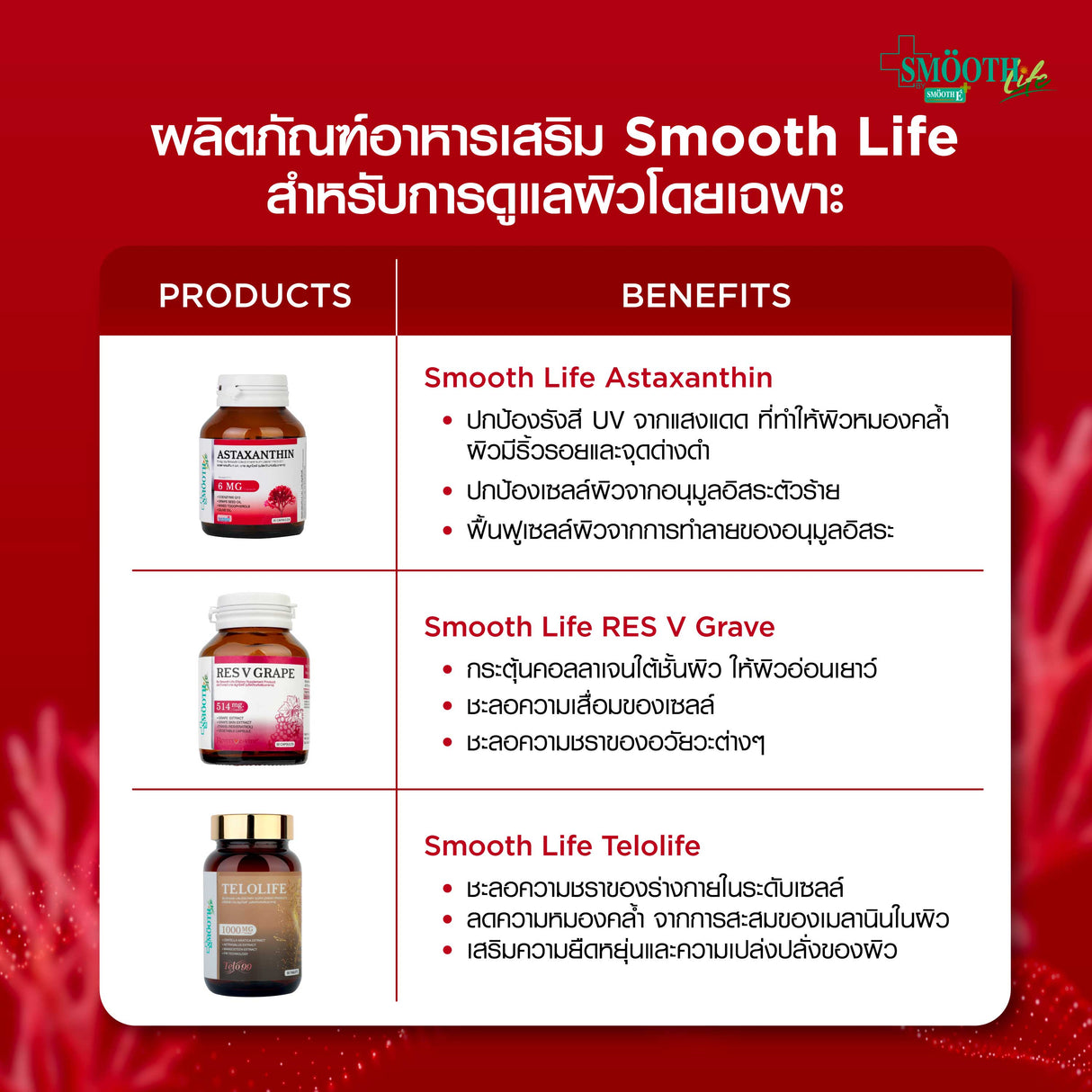 Smooth Life Astaxanthin 6 MG.