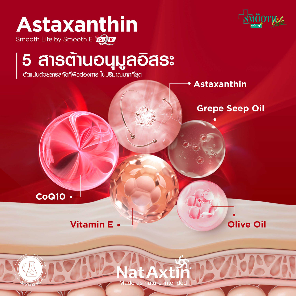 Smooth Life Astaxanthin 6 MG.