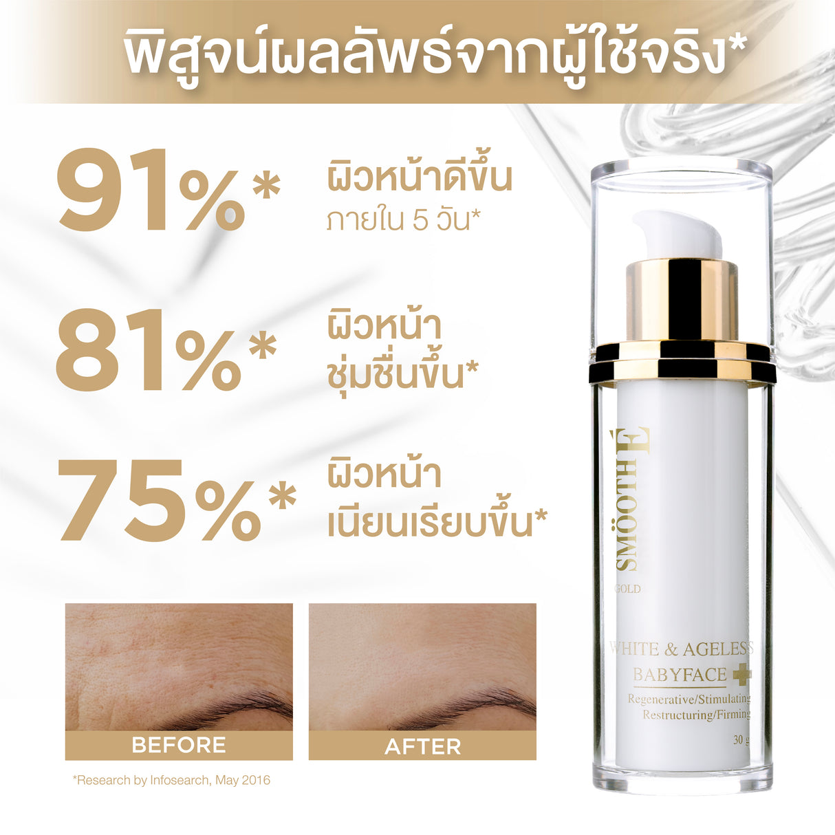 Smooth E Gold White & Ageless Babyface Cream