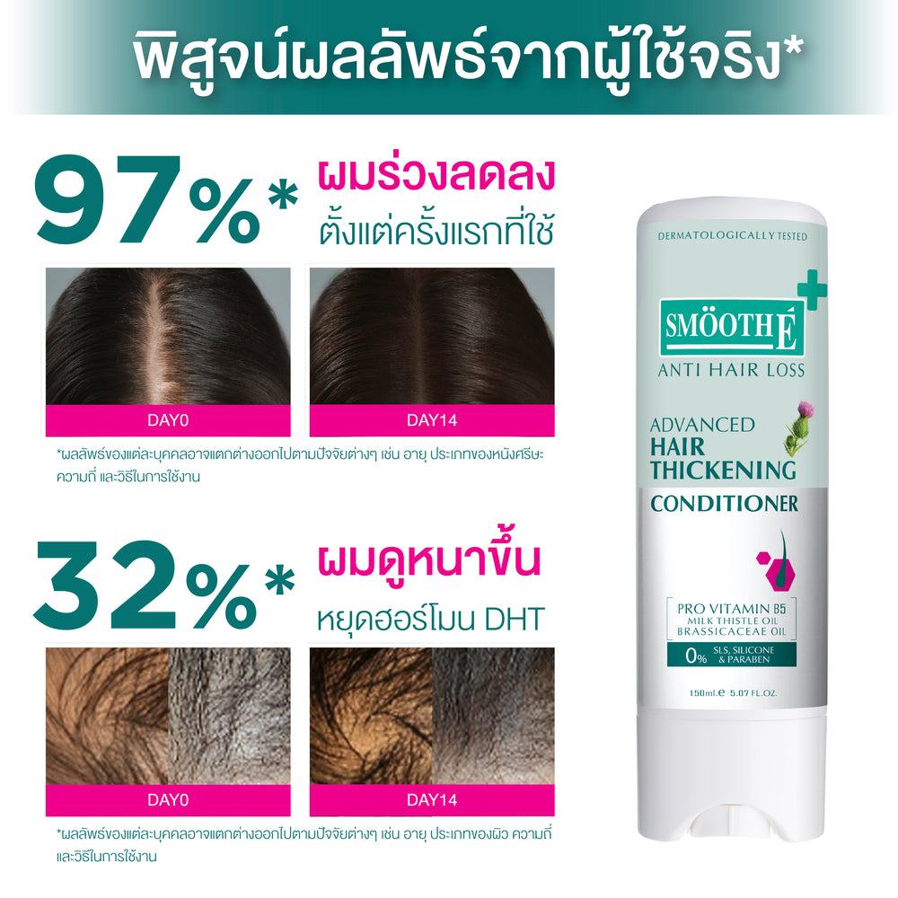 Smooth E Anti Hair Loss Hair Thickening Conditioner