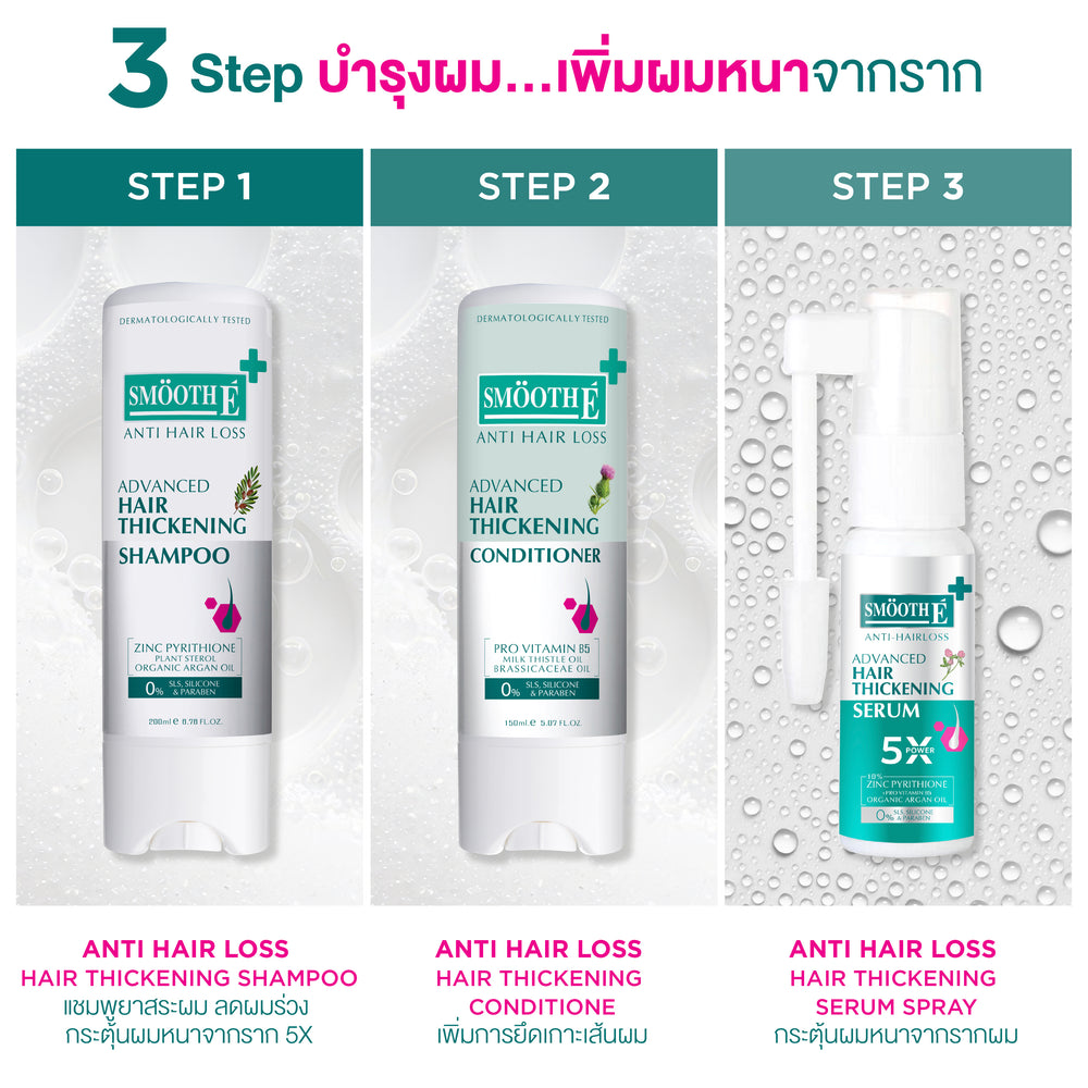 Smooth E Anti Hair Loss Hair Thickening Conditioner