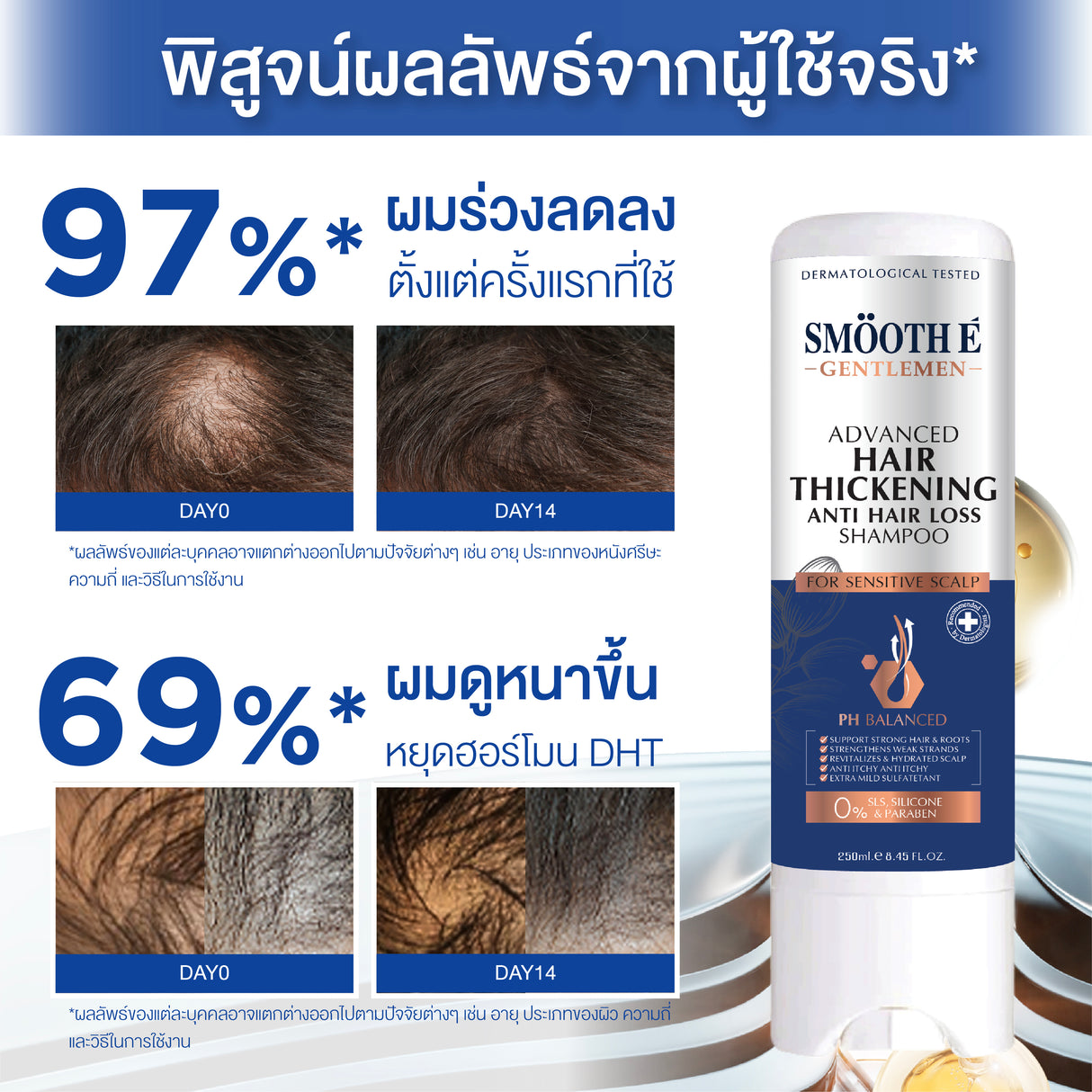 Smooth E Gentlemen Advance Hair Thickening Anti Hair Loss Shampoo