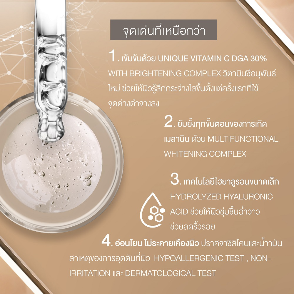 (Pack 2) Smooth E Dark Spot Clear Vitamin C Plus Serum 30 ml. เซรั่มลดจุดด่างดำ ริ้วรอย สีผิวไม่สม่ำเสมอ