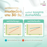 [Pack 2] LACTIS Premium&Advanced Probiotic (Postbiotic)