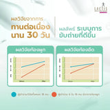 LACTIS Premium&Advanced Probiotic (Postbiotic) 7 ซอง